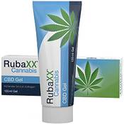 Rubaxx CBD-Gel Vergleich