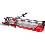 Rubi TX 1020 MAX 17915 Vergleich