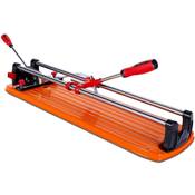 Rubi TS Max 57 Vergleich