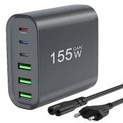 Rumixi USB C Ladegerät C6 Vergleich
