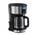 Russell Hobbs 20680