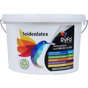RyFo Colors Seidenlatex Vergleich