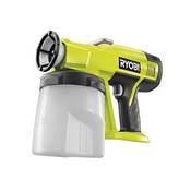 Ryobi P620 Vergleich
