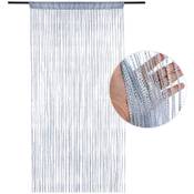 Ryoizen CX0AL00IC1A3T Vergleich