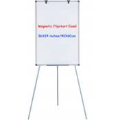 S SWANCROWN Flipchart Vergleich