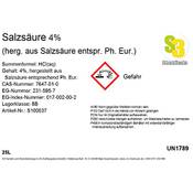 S3 Chemicals S1000371 Vergleich