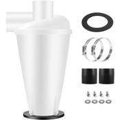 Sailnovo Zyklon Staubabsaugung