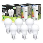Sailsco Energiesparlampe
