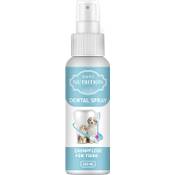 Saint Nutrition Dentalspray Vergleich
