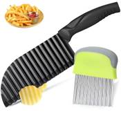 Saleependent Wellenschneider Vergleich