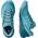 Salomon Sense Ride 4 Damen