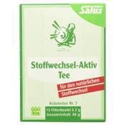 Salus Stoffwechsel-Aktiv-Tee Vergleich