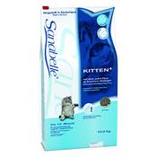 Sanabelle Kitten Plus Vergleich
