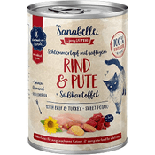 Sanabelle Schlemmertopf Vergleich