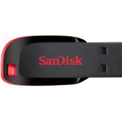 SanDisk Cruzer Blade USB Flash Drive Vergleich