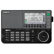Sangean ATS-909X Vergleich