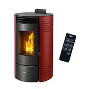 Sannover Thermique Azora Vergleich