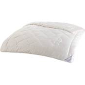 Sannwald Alpakadecke Peru leicht Vergleich