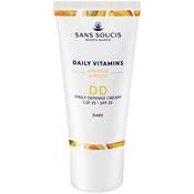 Sans Soucis Aprikose DD Cream Dark Vergleich