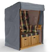 Sanzaro Strandkorbschutzhülle Vergleich