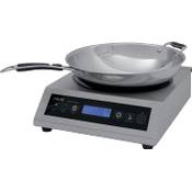 Saro 360-3000 Vergleich