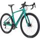 Savadeck R11 Gravel Bike Vergleich