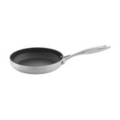 Scanpan CTX Vergleich