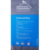Wolfshöher Tonwerke Universal Plus Vergleich