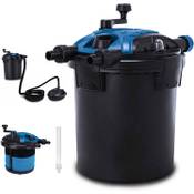 Scheppach PFS8000 Vergleich