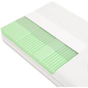 Schlummerparadies Ok-80x200-h2