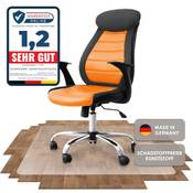 Schutz-Fux Bodenschutzmatte Vergleich