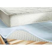 Schwar Textilien Matratzenunterlage Vergleich