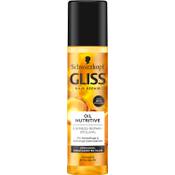 Schwarzkopf Gliss Kur Oil Nutritive Vergleich