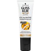 Schwarzkopf Gliss Kur Vergleich