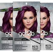 Schwarzkopf & Henkel Gmbh lila Haarfarbe Vergleich