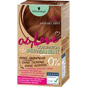 Schwarzkopf OL747 Vergleich