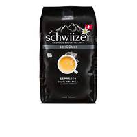Schwiizer Schuumli Test