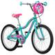 Schwinn S0919 Vergleich