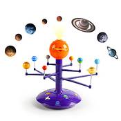 Science Can Sonnensystem-Modell