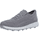 Skechers Golf 2019 Go Golf Max