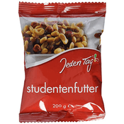 Jeden Tag Studentenfutter Vergleich