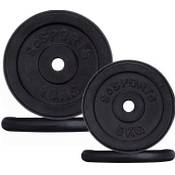 ScSPORTS Set C Vergleich
