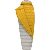 Sea to Summit Spark SPIII regular