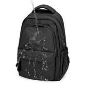 Seafew Schulrucksack Vergleich