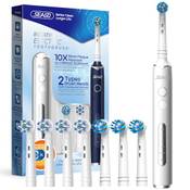 Seago SG2603 Vergleich