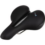 Selle Royal Respiro Moderate Woman Vergleich
