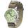Semptec Urban Survival Technology NC7258-944