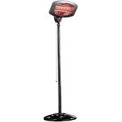 Semptec QW-2000 Vergleich