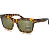 Serengeti SS528006