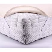 Setex Moltonauflage Basic